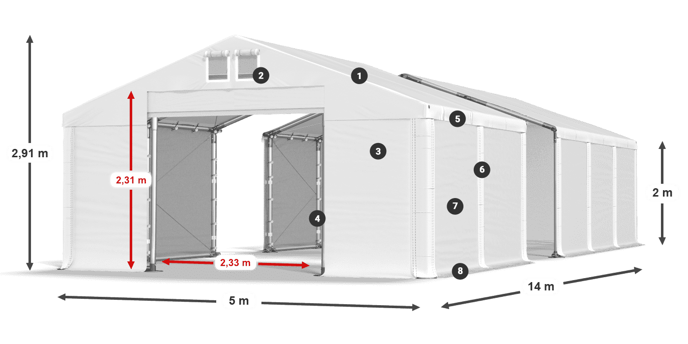 MFR 620 PVC legend 2m