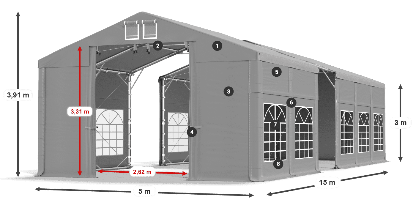 IMS 580 PVC legend 3