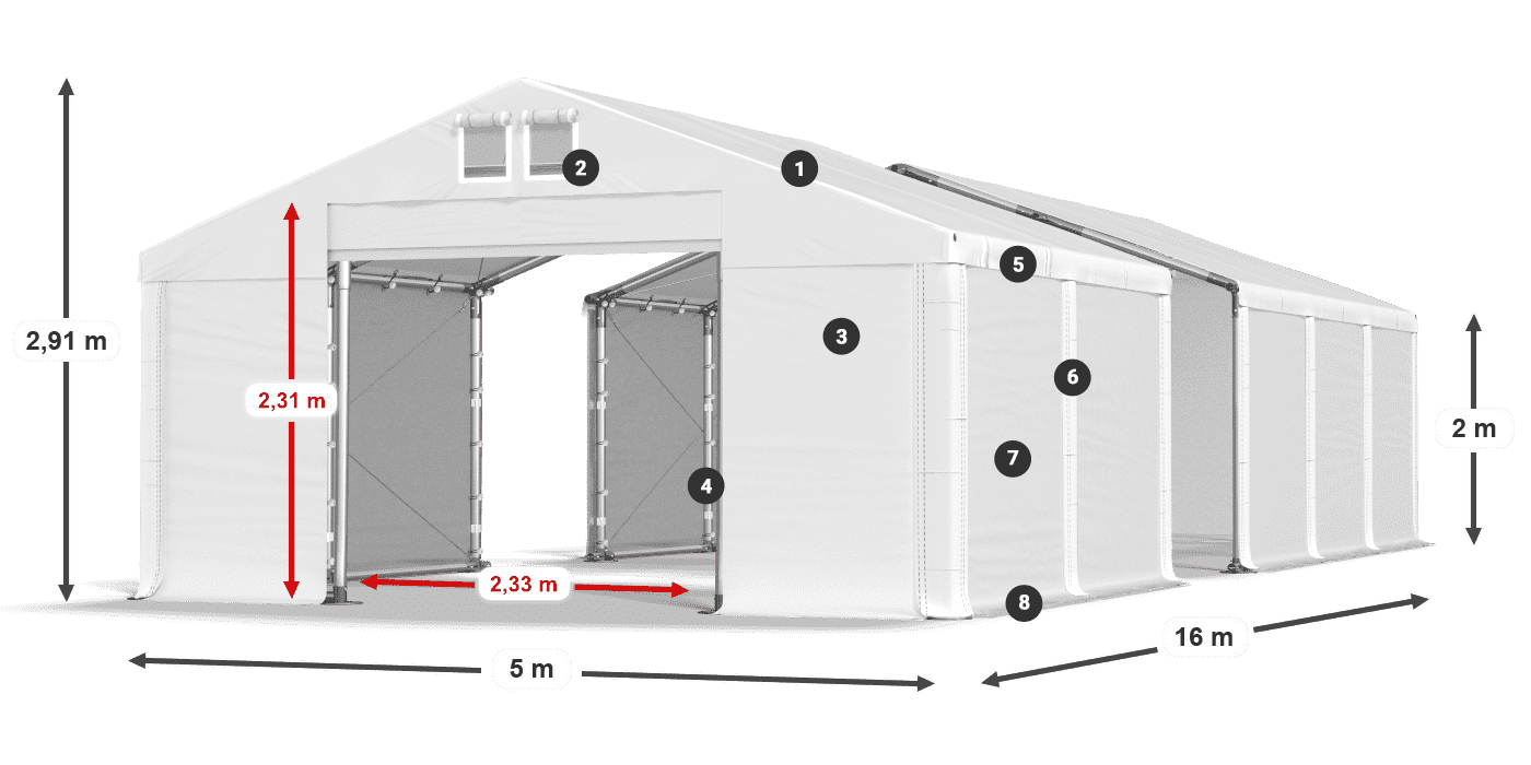 MFR 620 PVC legend 2m