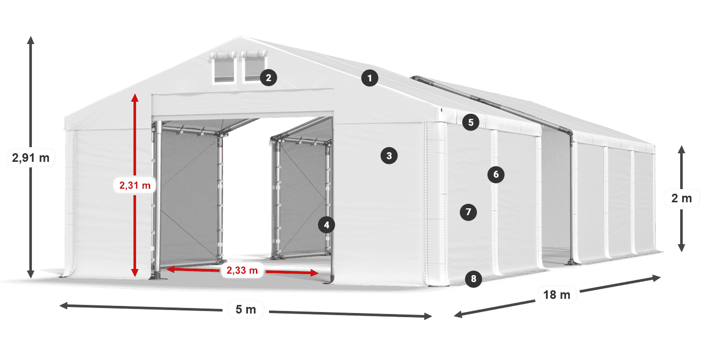 MFR 620 PVC legend 2m
