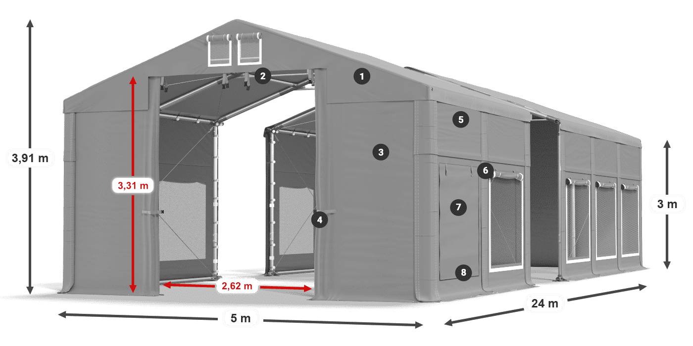 ISDM 560 PVC legend 3