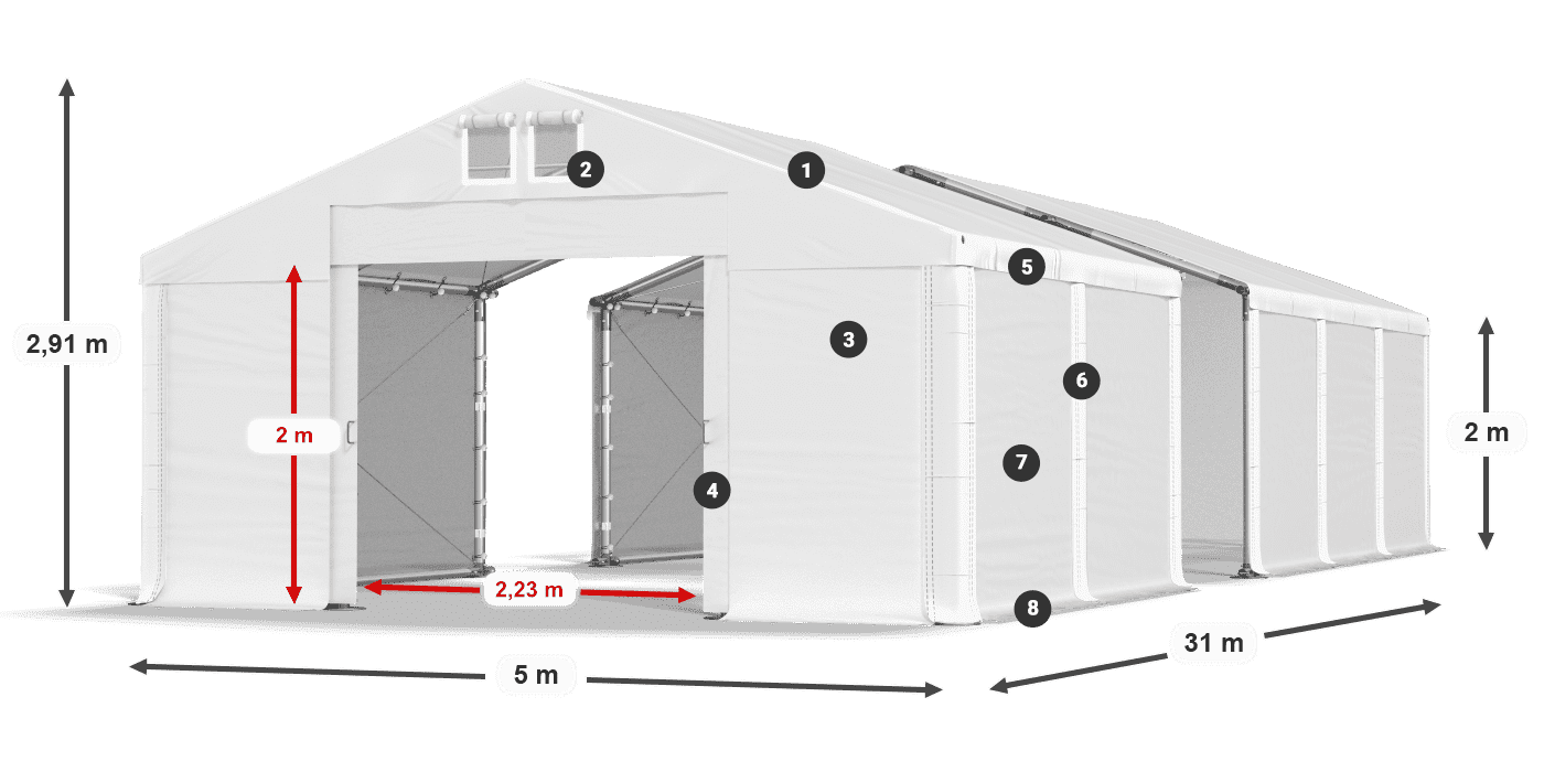 MFR 620 PVC legend 2m