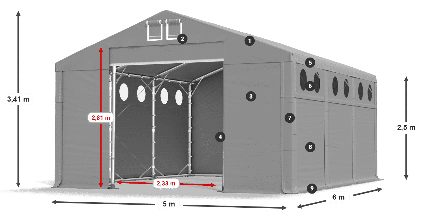 MFRO 620 PVC legend 2.5m