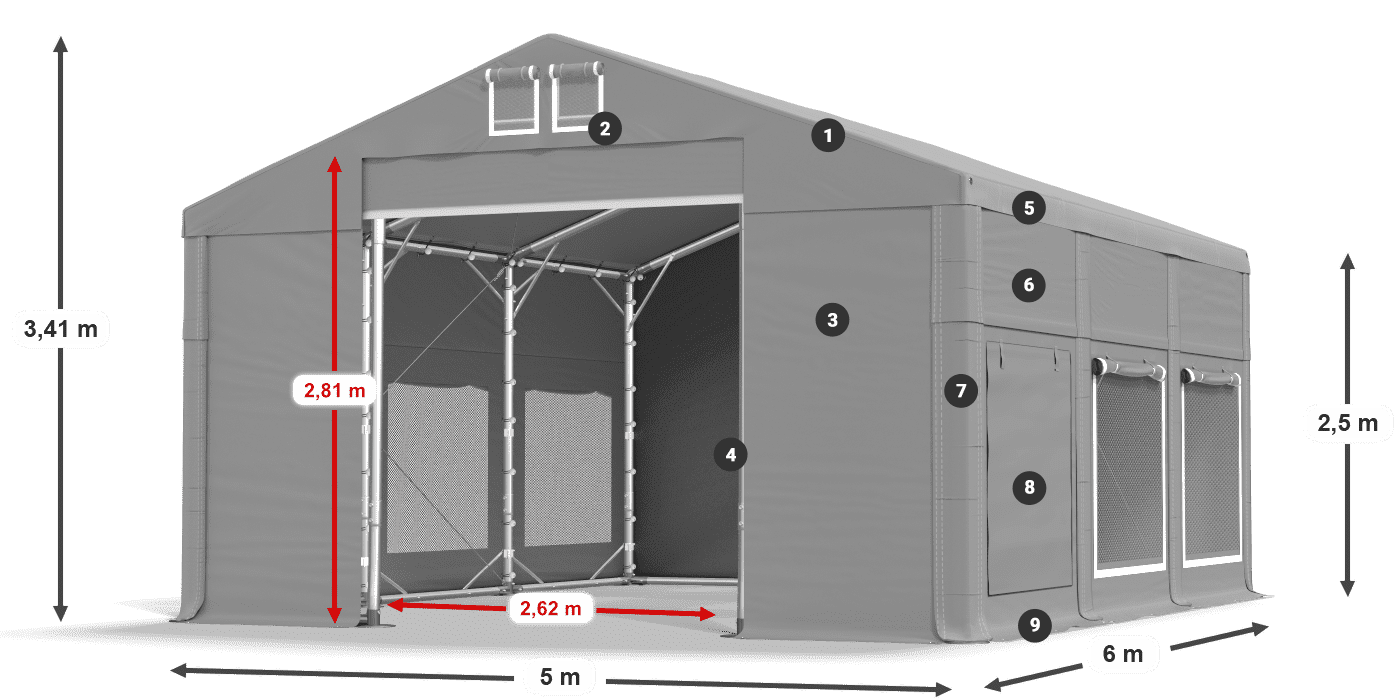 ISDM 560 PVC legend 2.5