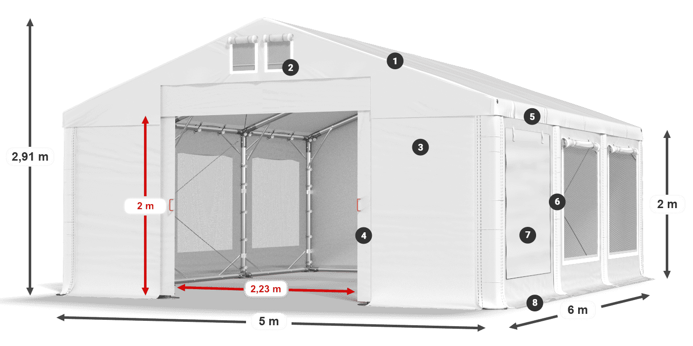 ISDM 560 PVC legend 2