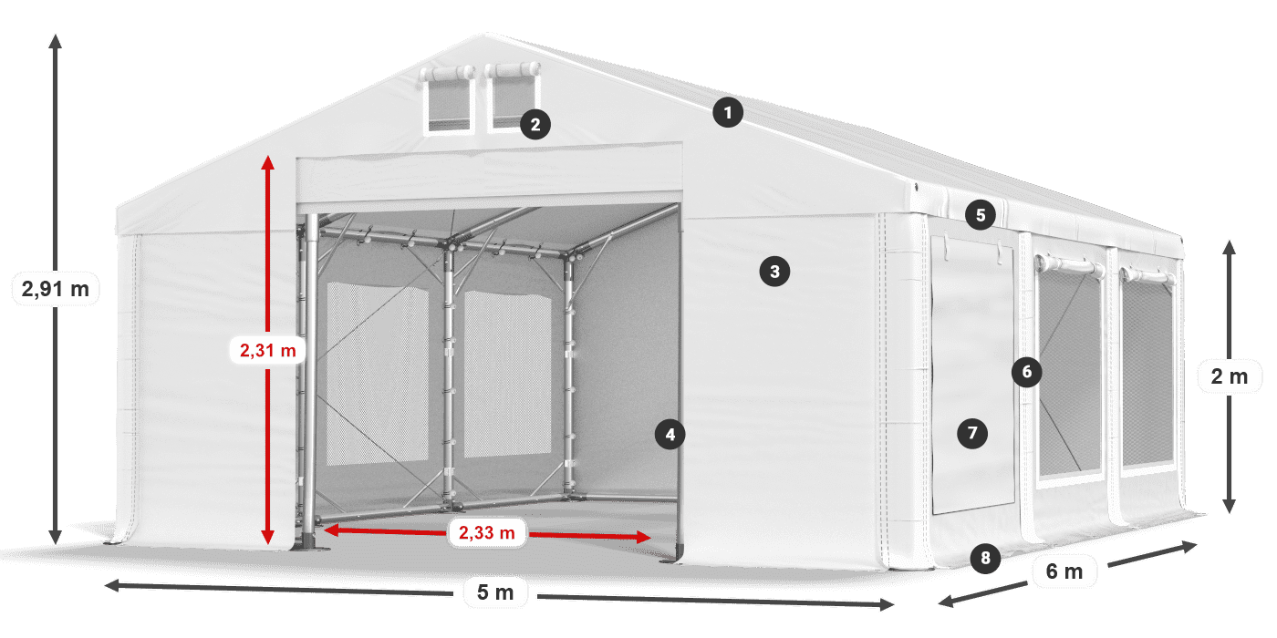 ISDM 560 PVC legend 2
