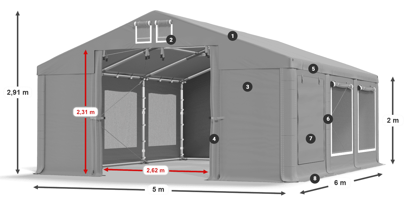 ISDM 560 PVC legend 2