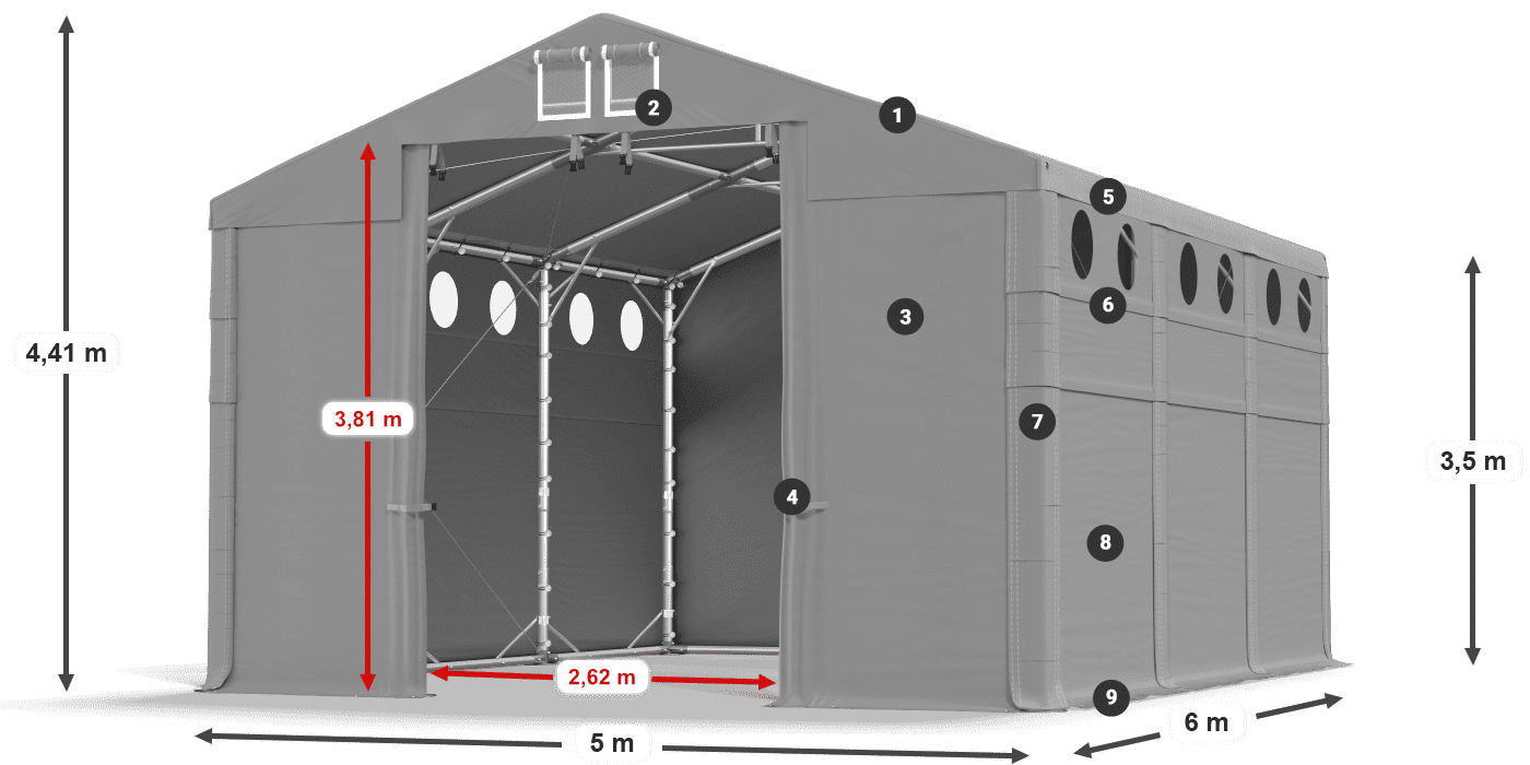 HFRO ​​750 PVC legend 3.5m