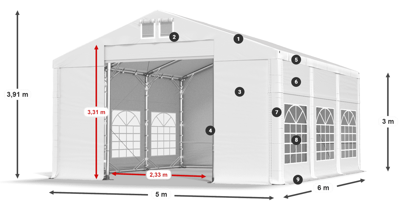 IFR 620 PVC legend 3m