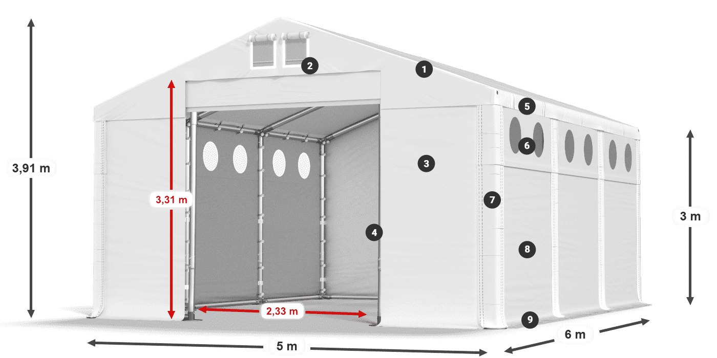 MFRO 620 PVC legend 3m