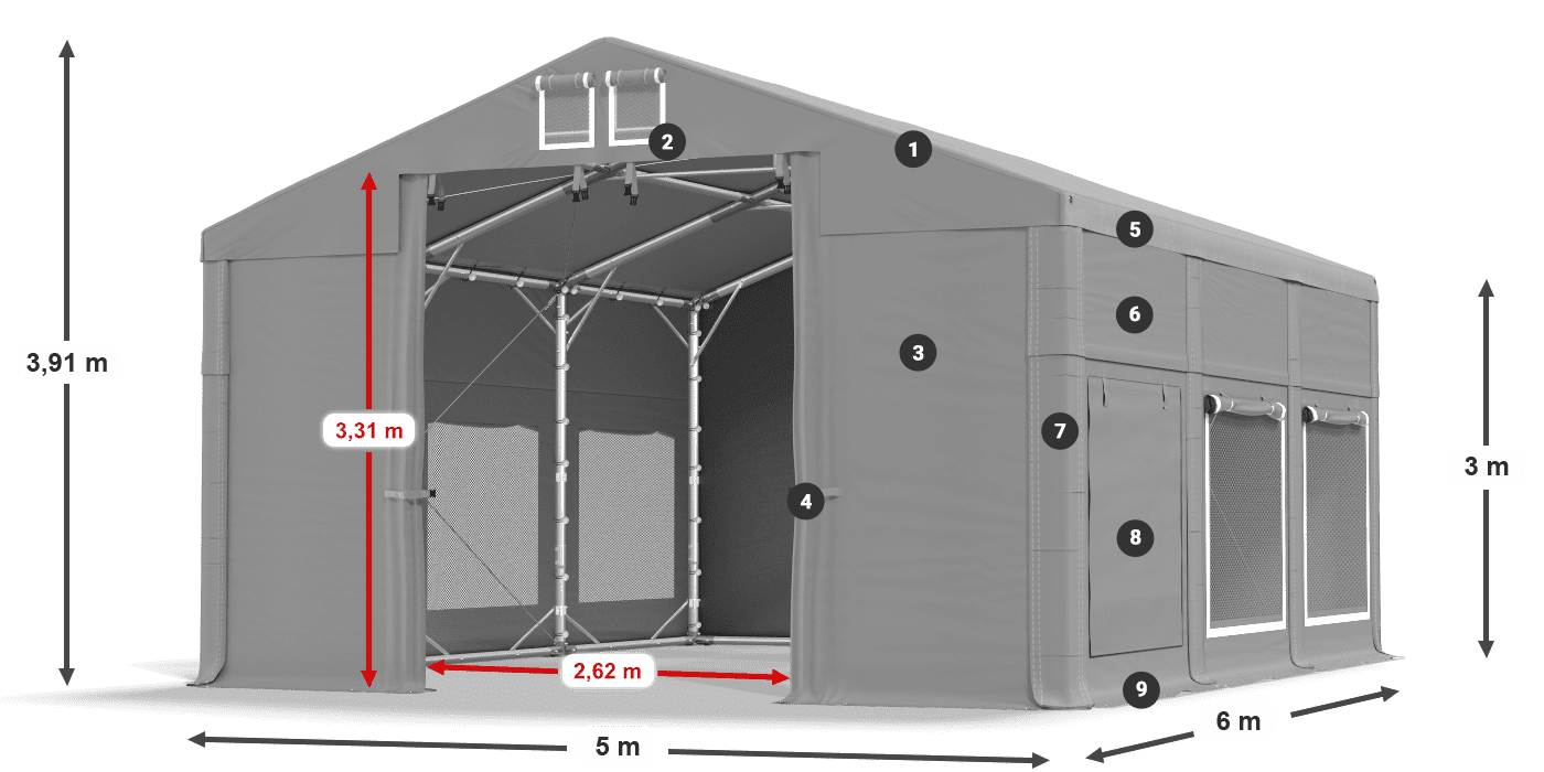 ISDM 560 PVC legend 3