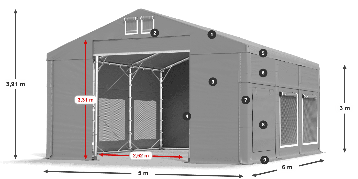 ISDM 560 PVC legend 3