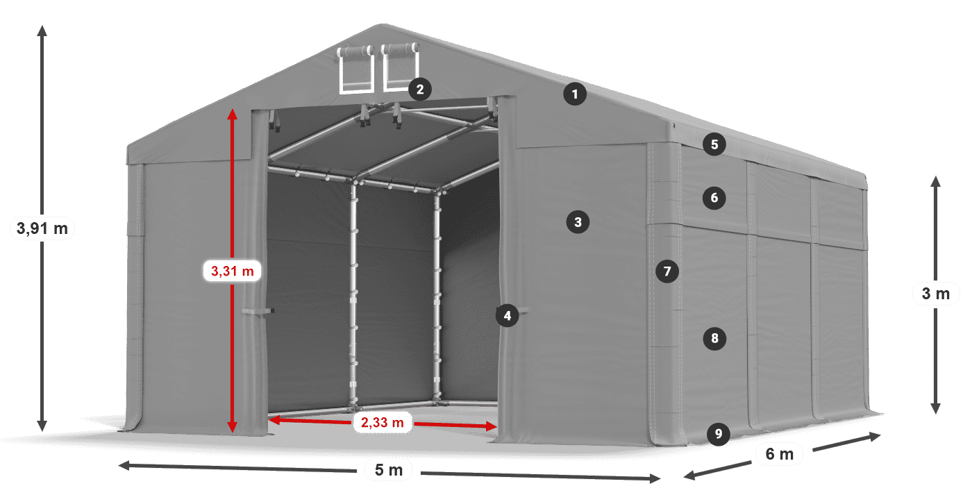 MSD 560 PVC legend 3