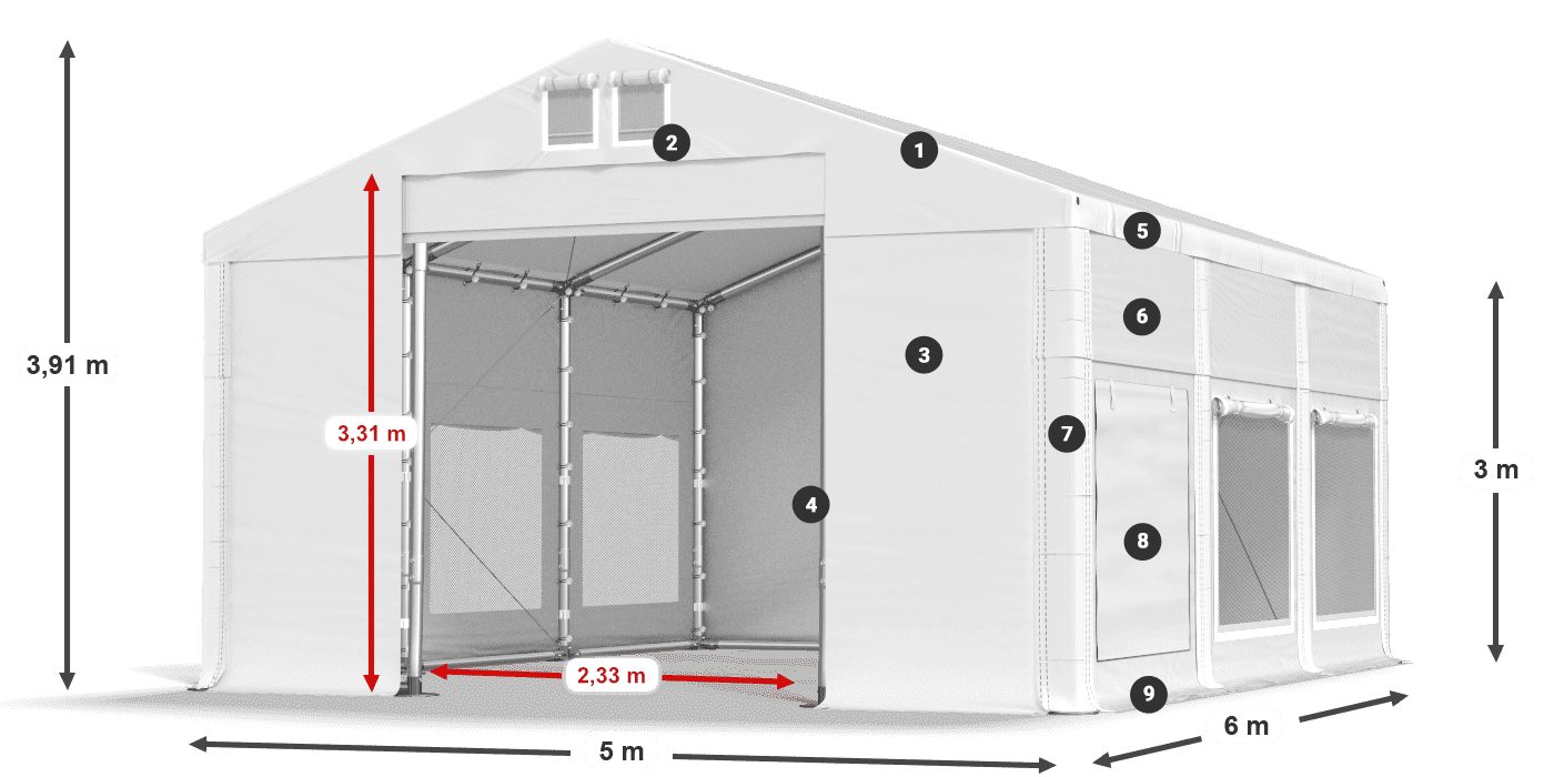 ISDM 560 PVC legend 3