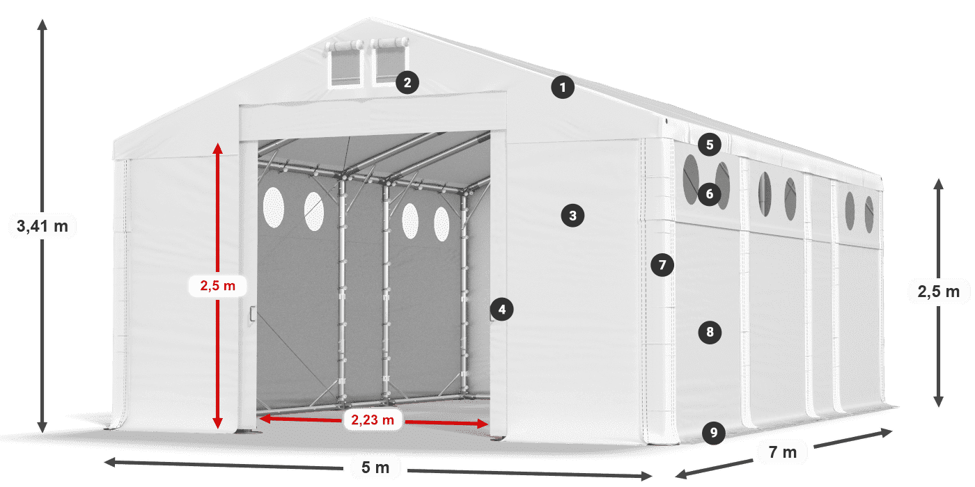 MFRO 620 PVC legend 2,5m