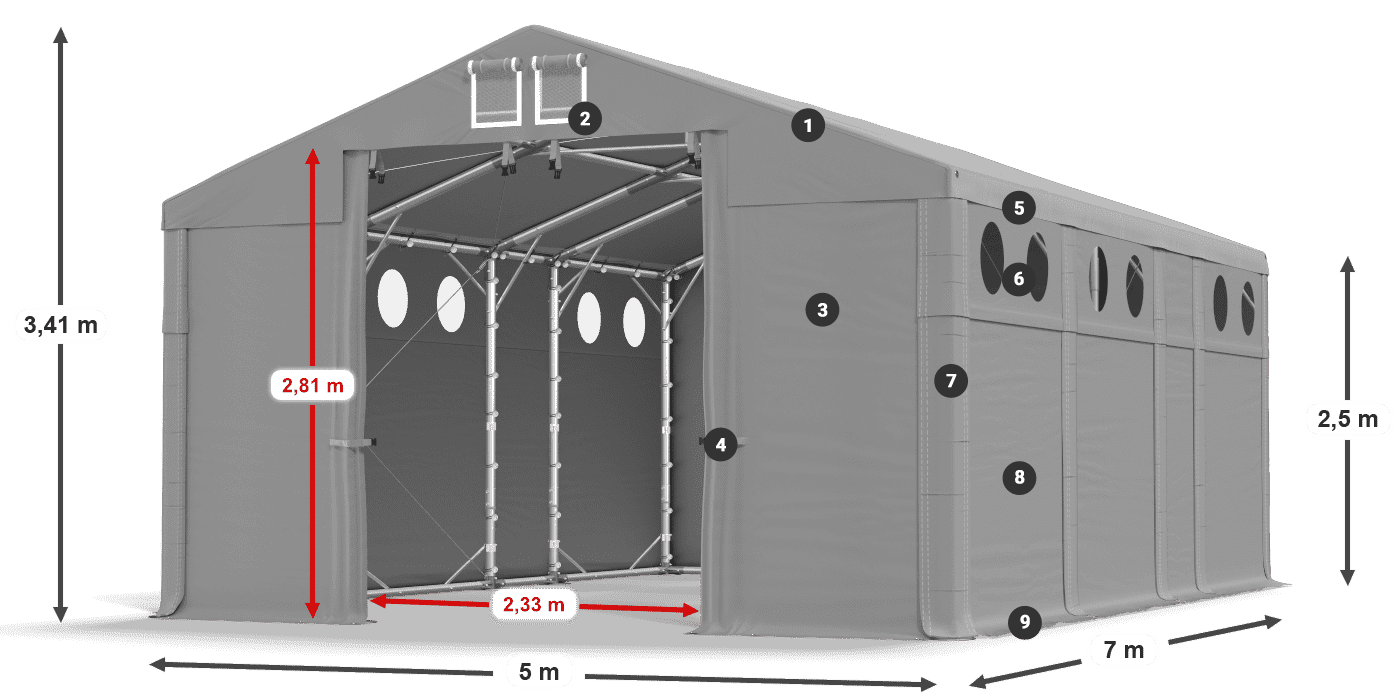 MFRO 620 PVC legend 2.5m
