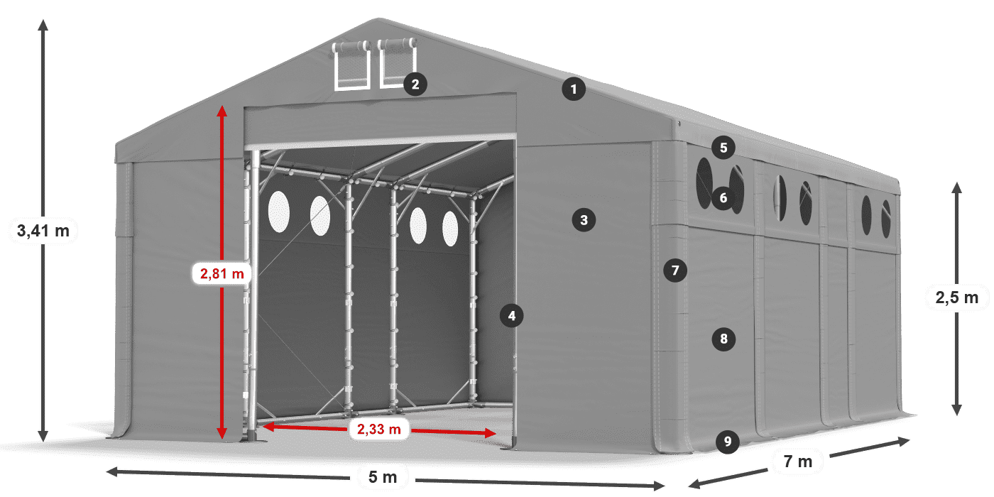 MFRO 620 PVC legend 2.5m
