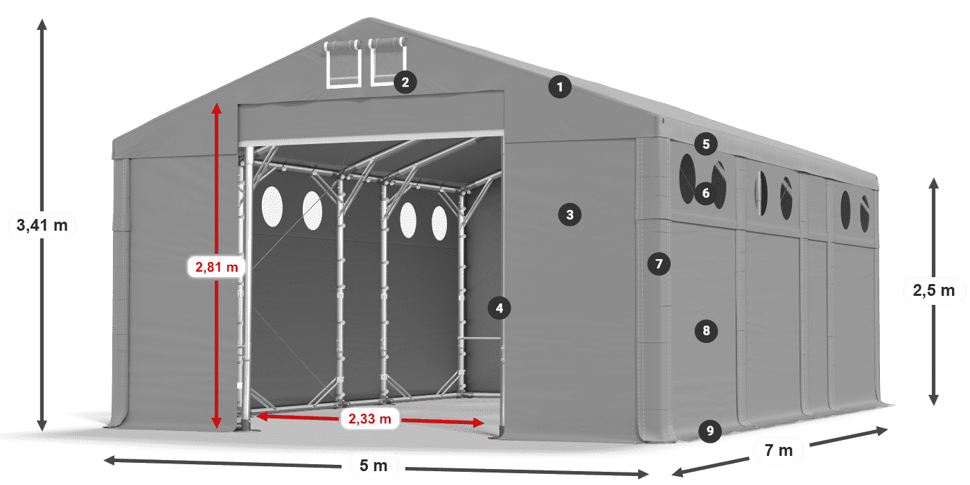MFRO 620 PVC legend 2.5m