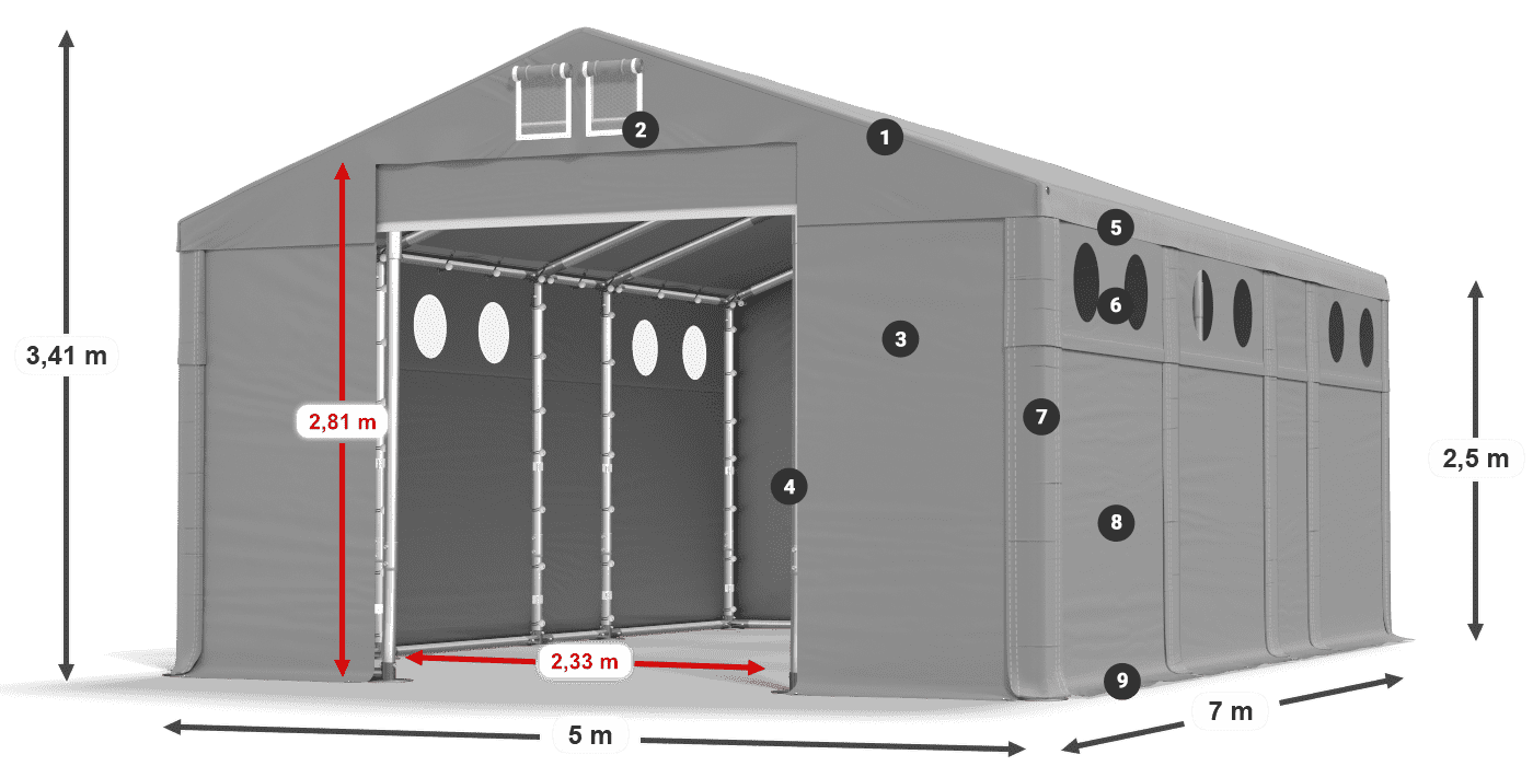 MFRO 620 PVC legend 2.5m