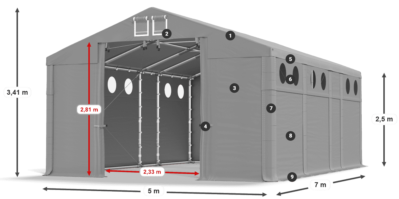 MFRO 620 PVC legend 2.5m