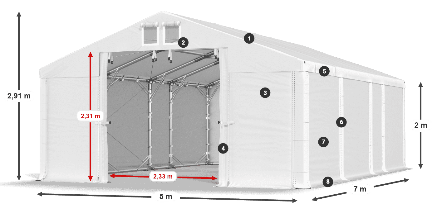 MFR 620 PVC legend 2m