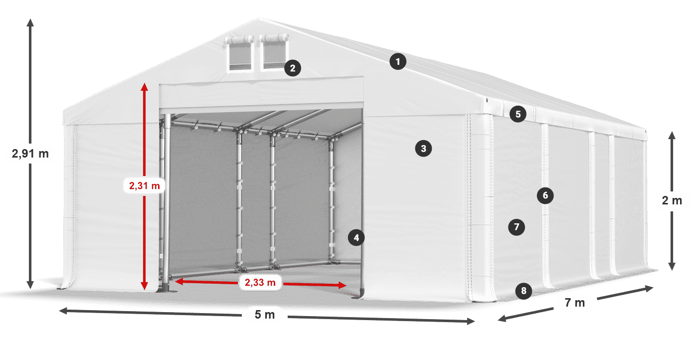 MFR 620 PVC legend 2m