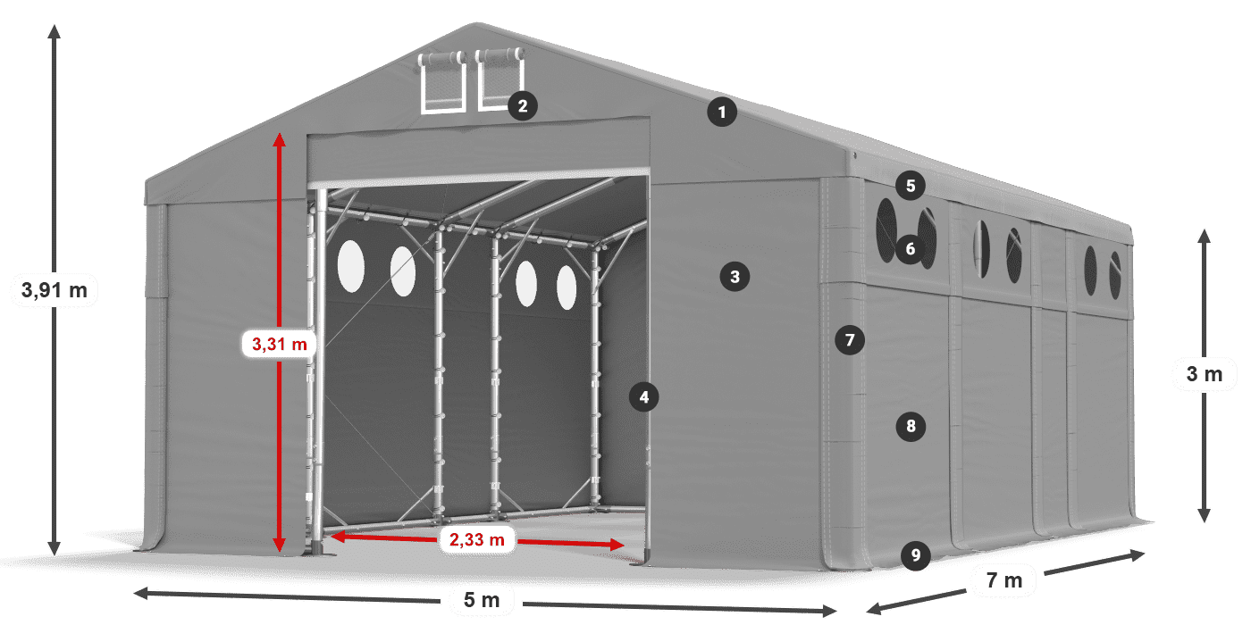 MFRO 620 PVC legend 3m