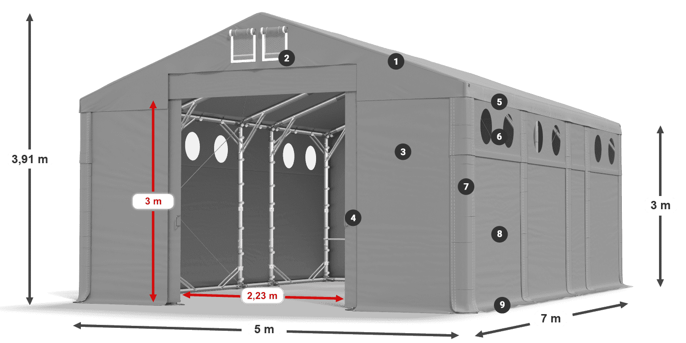 MFRO 620 PVC legend 3m
