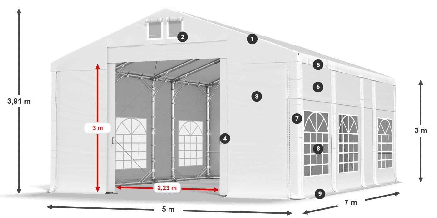 IFR 620 PVC legend 3m