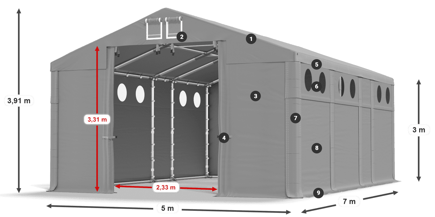 MFRO 620 PVC legend 3m