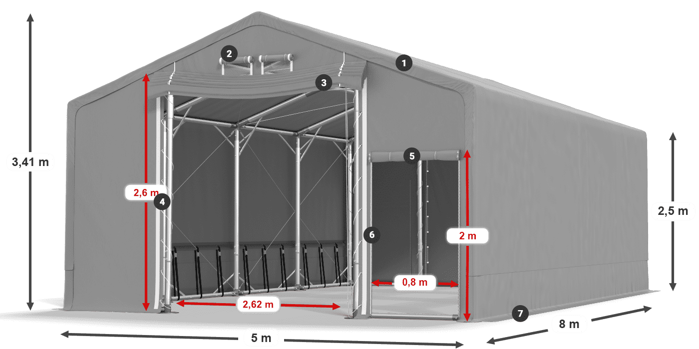 SFR 600 PVC legend