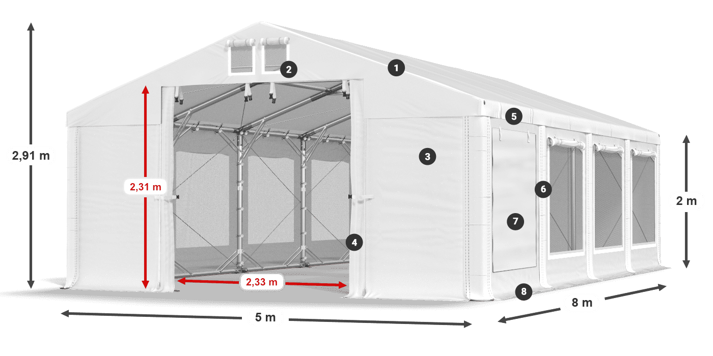 ISDM 560 PVC legend 2