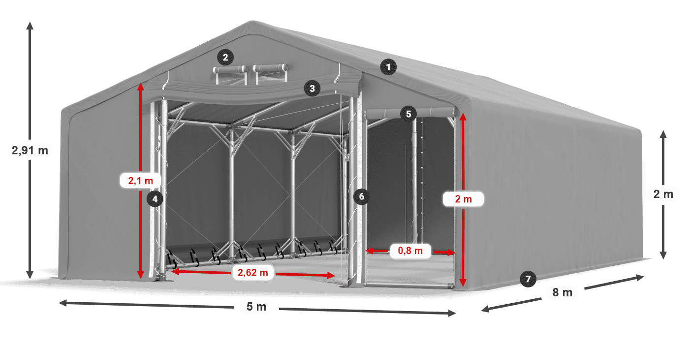 SFR 600 PVC legend