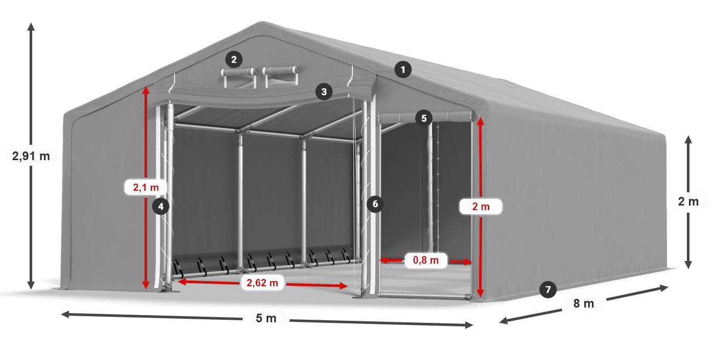 SFR 600 PVC legend