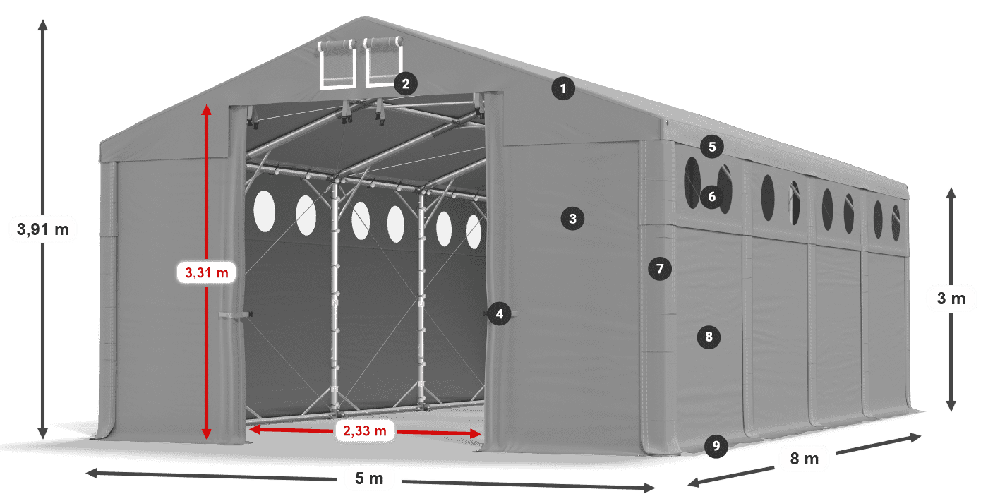 MFRO 620 PVC legend 3m