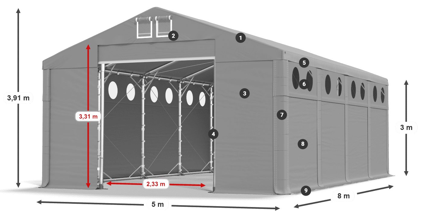 MFRO 620 PVC legend 3m