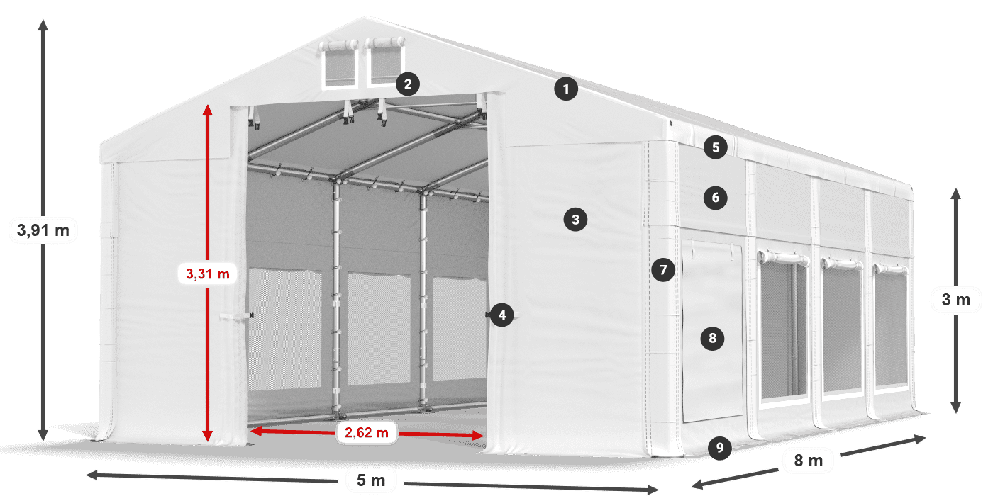 ISDM 560 PVC legend 3