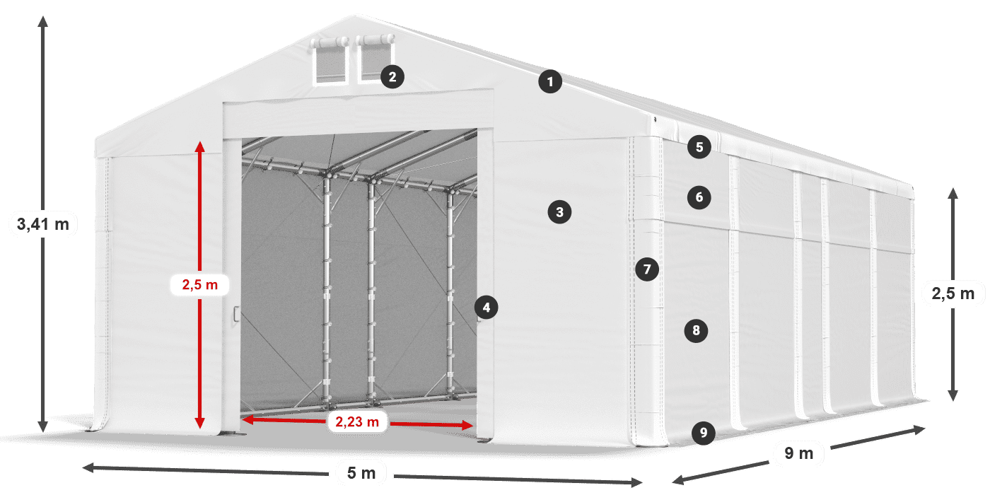 MFR 620 PVC legend 2.5m