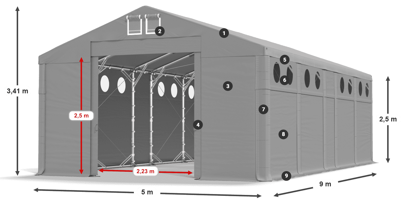 MFRO 620 PVC legend 2.5m