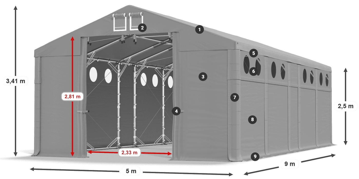 MFRO 620 PVC legend 2.5m