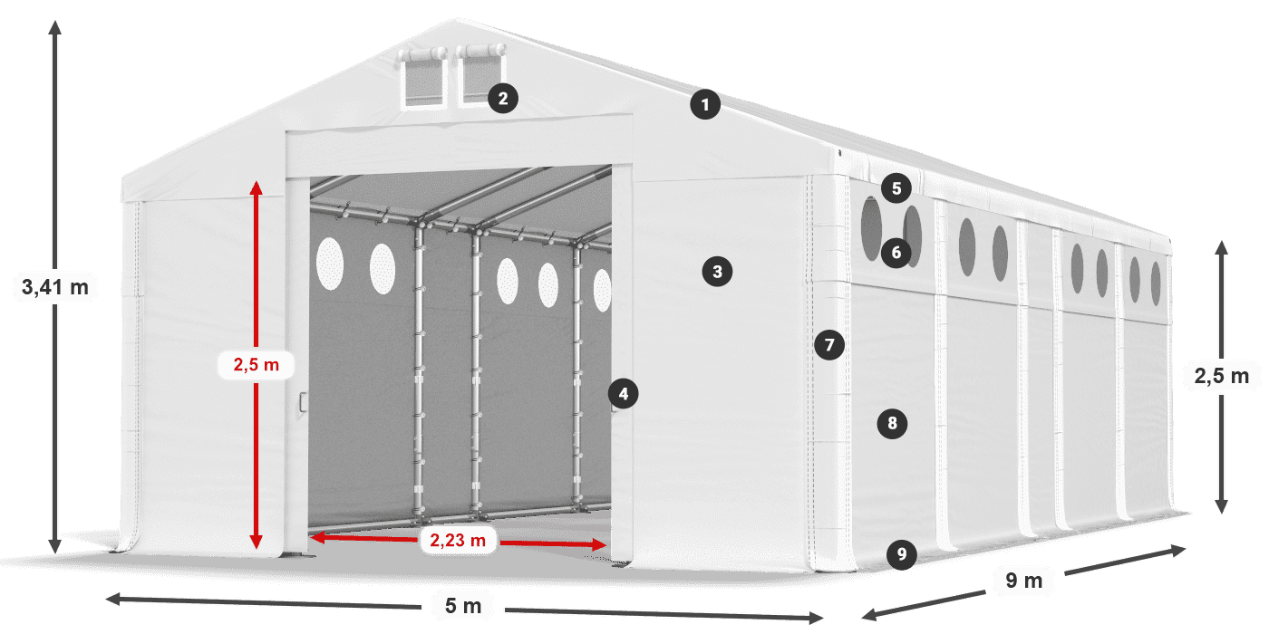 MFRO 620 PVC legend 2.5m
