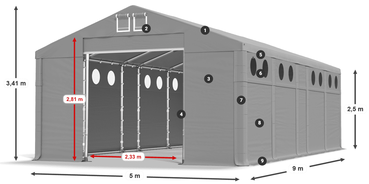 MFRO 620 PVC legend 2.5m