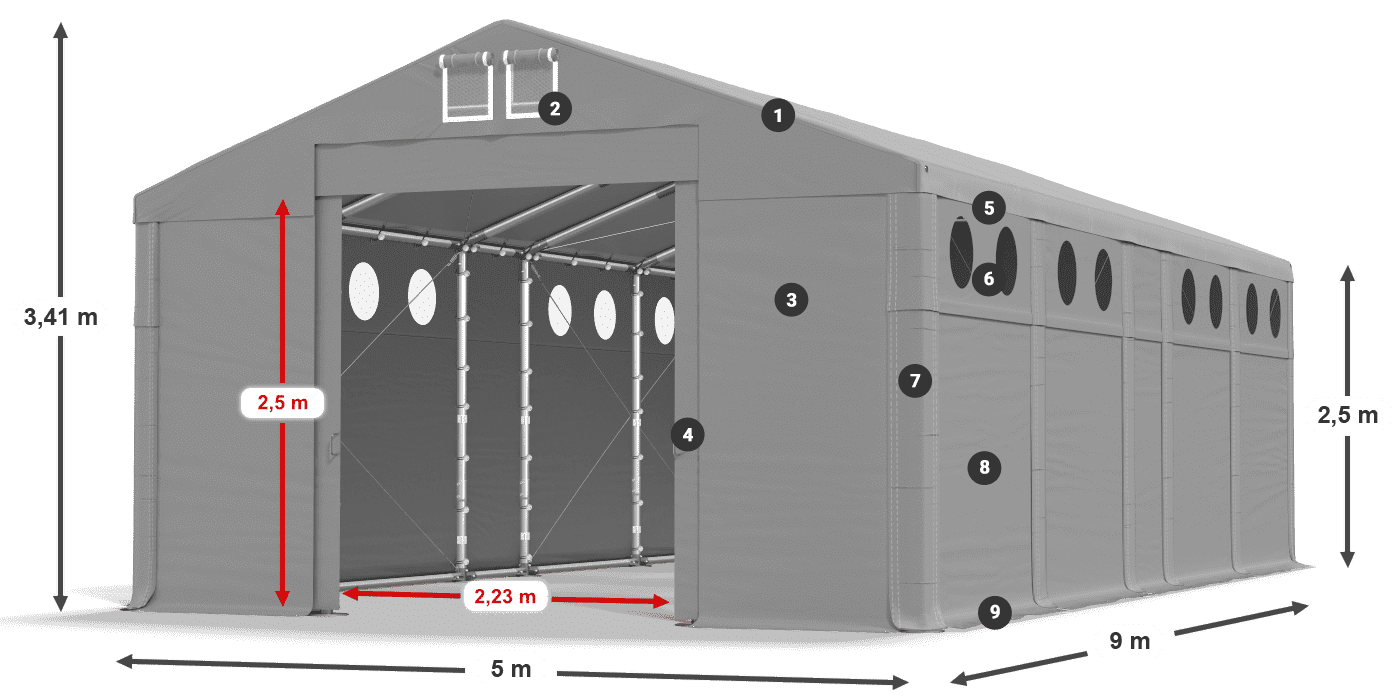 MFRO 620 PVC legend 2.5m