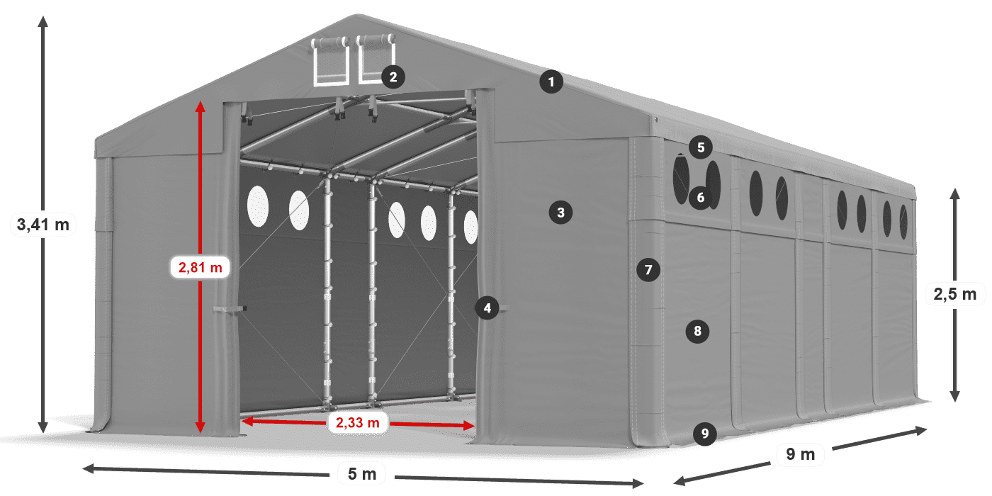 MFRO 620 PVC legend 2.5m