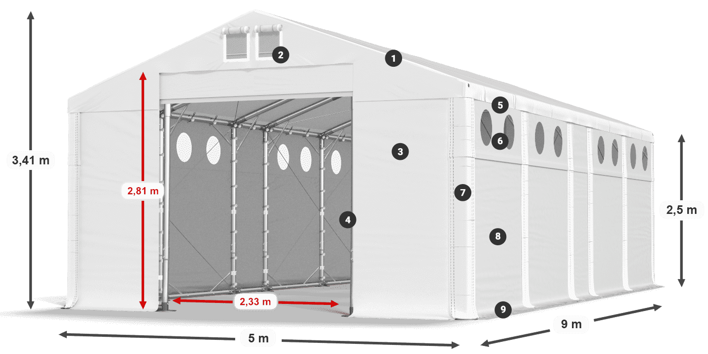 MMSO 580 PVC legend 2.5m