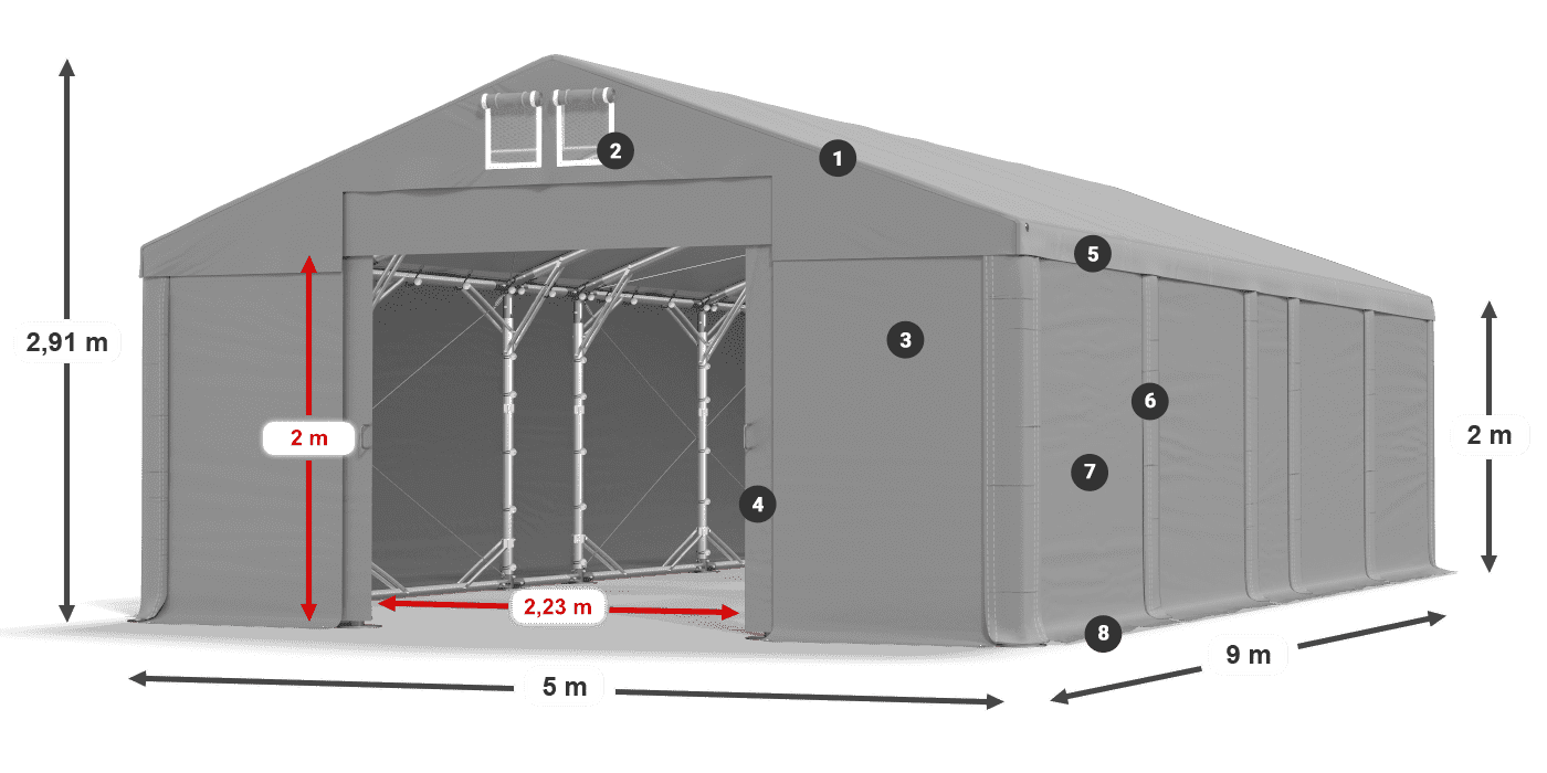 MFR 620 PVC legend 2m