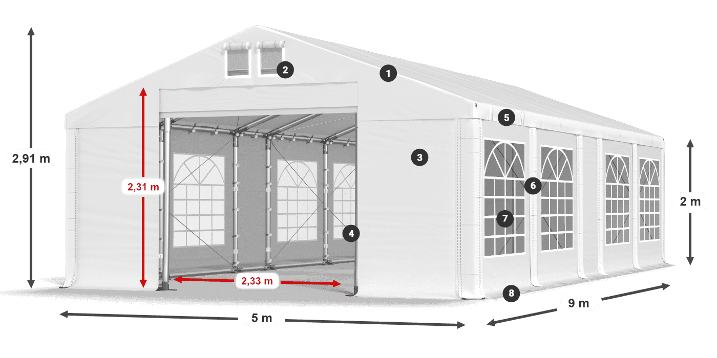 IFR 620 PVC legend 2m