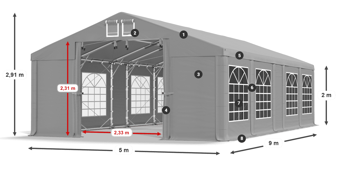 IMS 580 PVC legend 2m