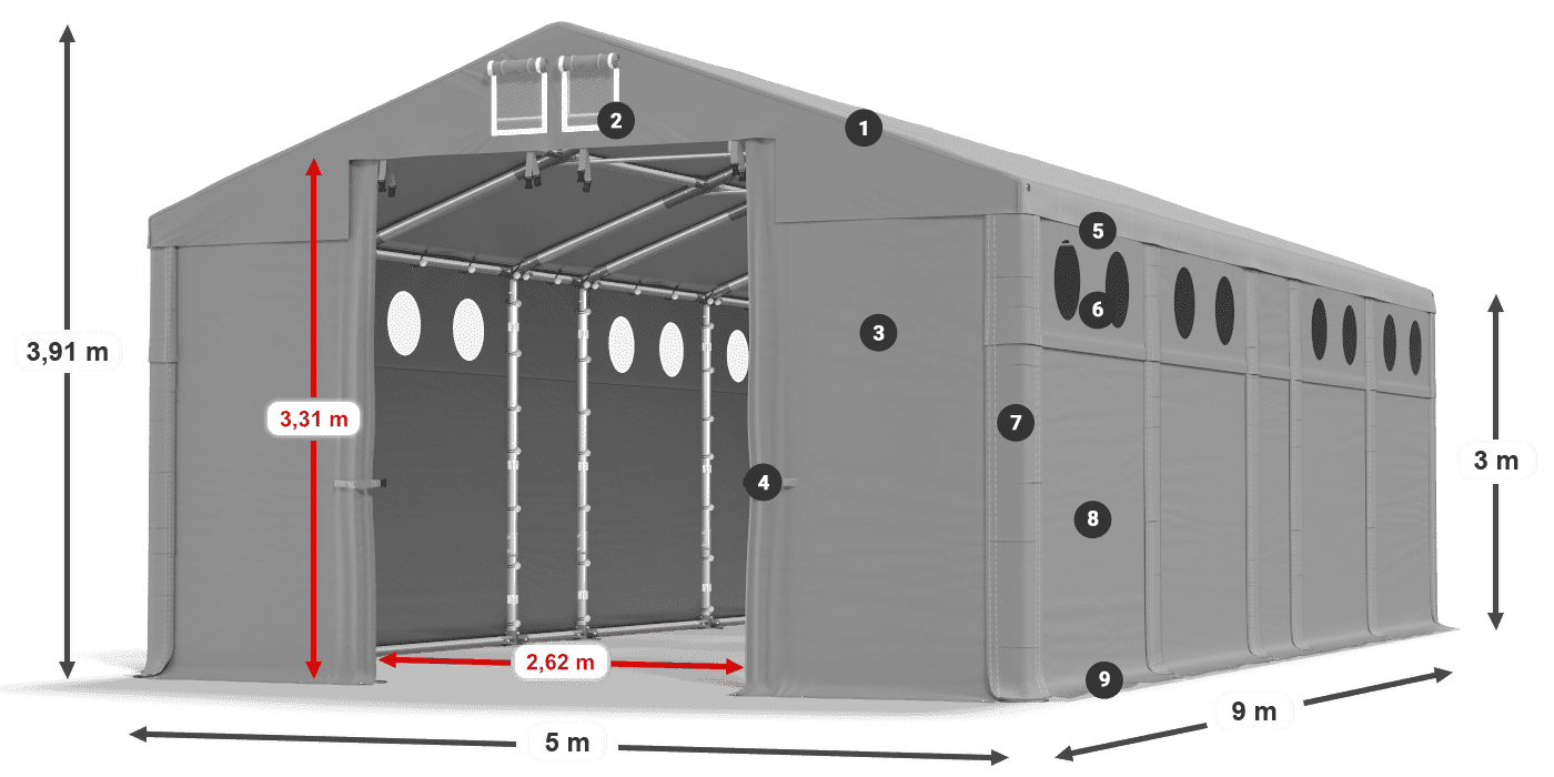 MFRO 620 PVC legend 3m