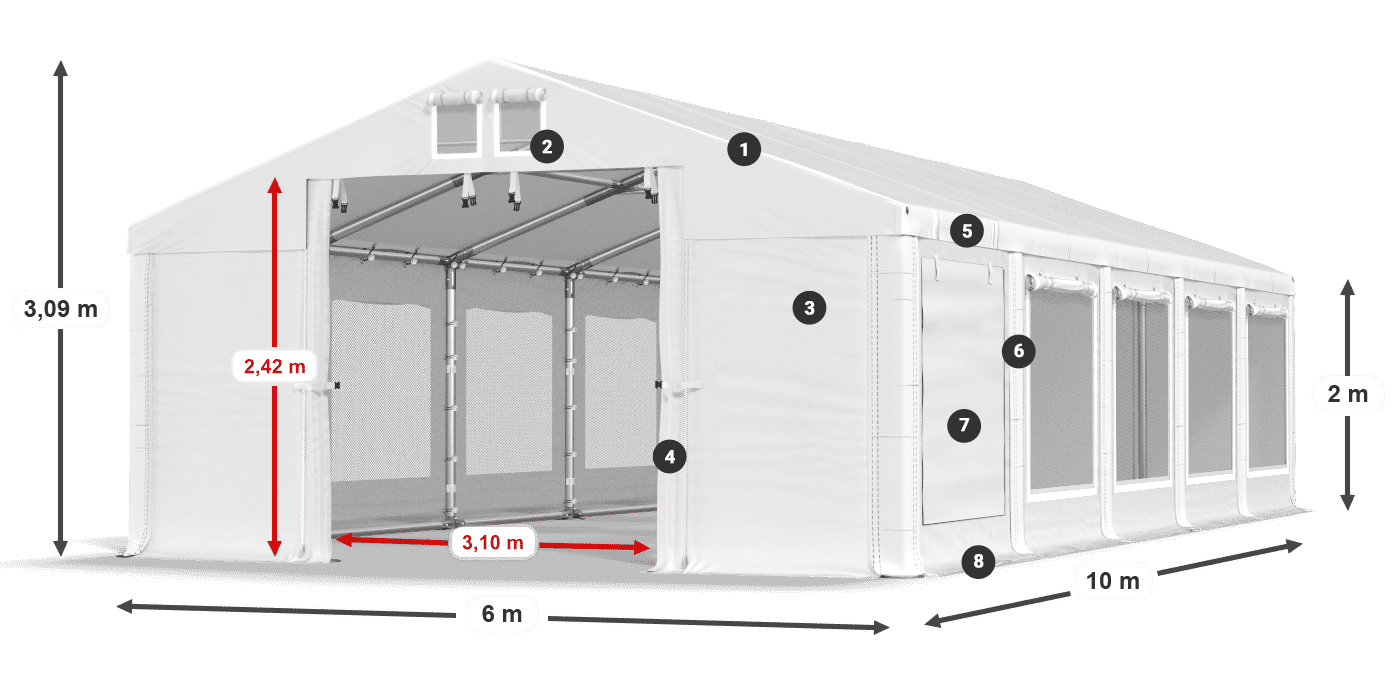 ISDM 560 PVC legend 2